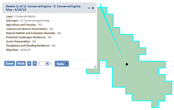 Bản đồ đặc điểm