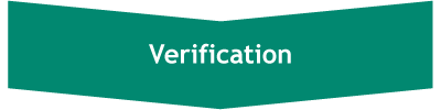 xác minh